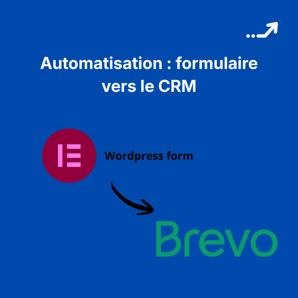 Automatisation WordPress form vers Brevo